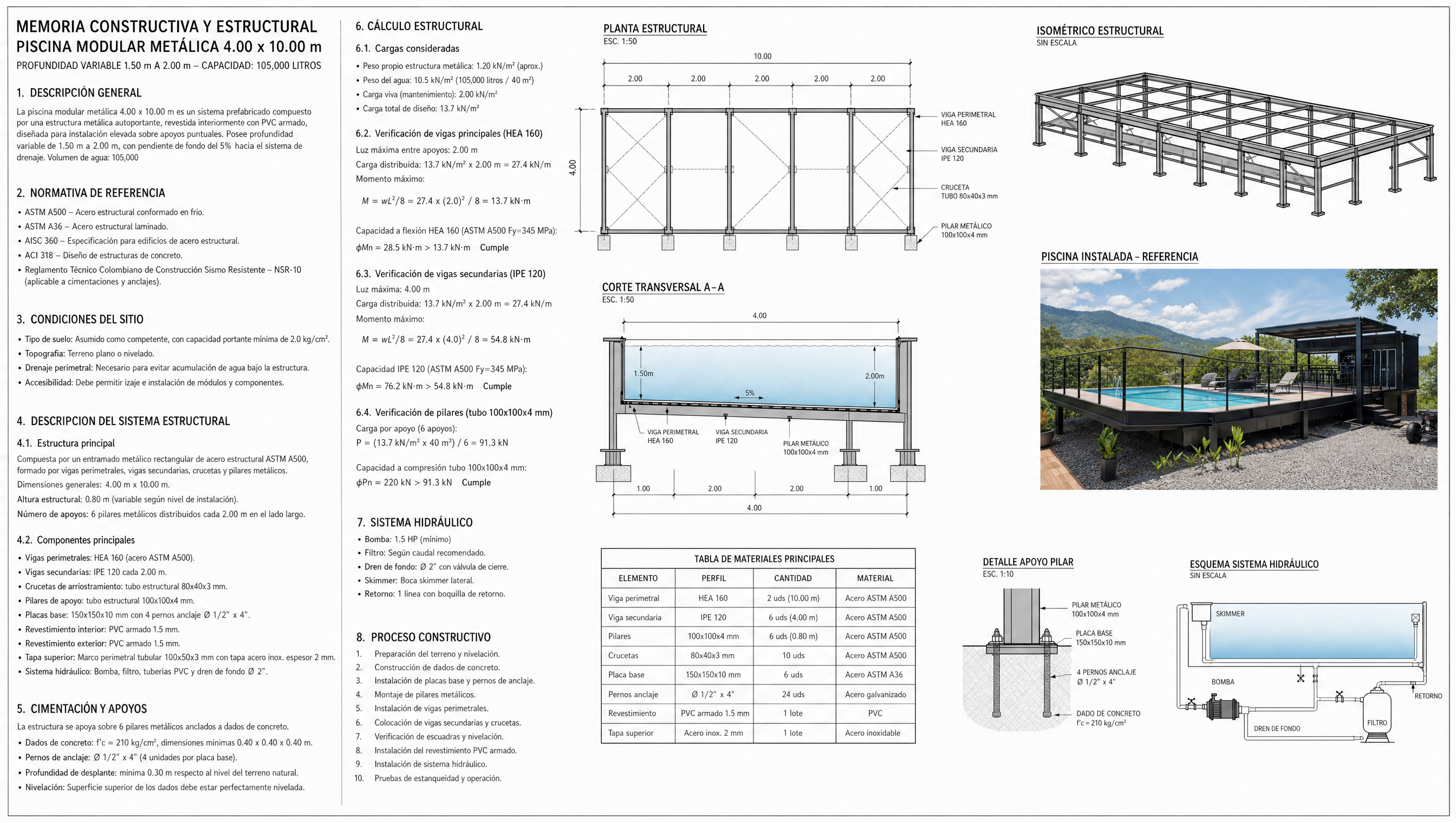 Memoria constructiva y estructural Piscina Modular 4 x 10 m